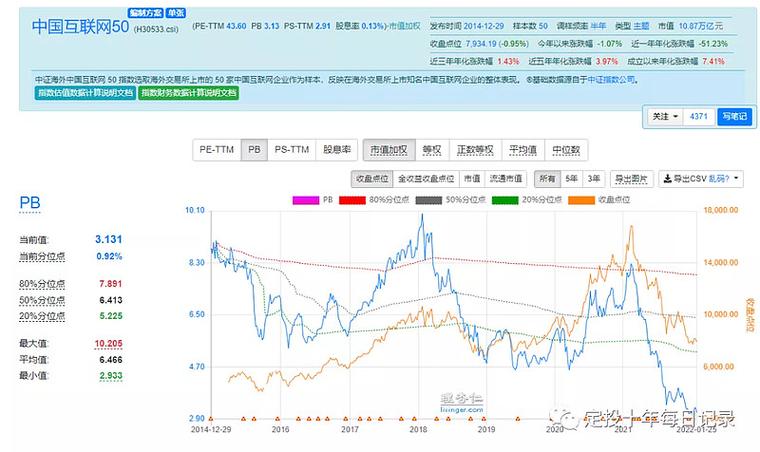 中国船舶股票走势