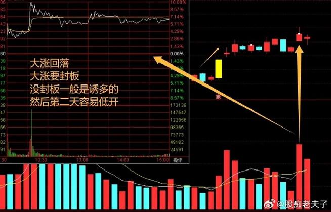 嘉寓股份同行业上市公司有哪些（用友集团）