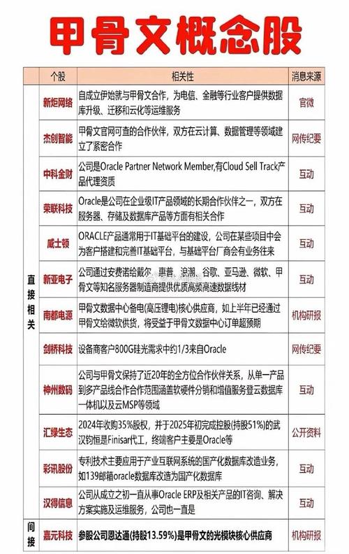 基金赎回卡（基金赎回款什么东西）