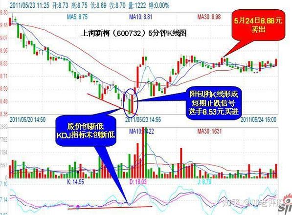 二钱银子等于多少文（一钱黄金到底是几克）