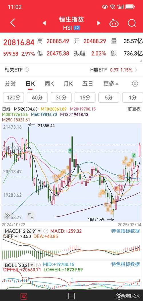 涨停是好是坏（涨停板震荡是好还是坏）