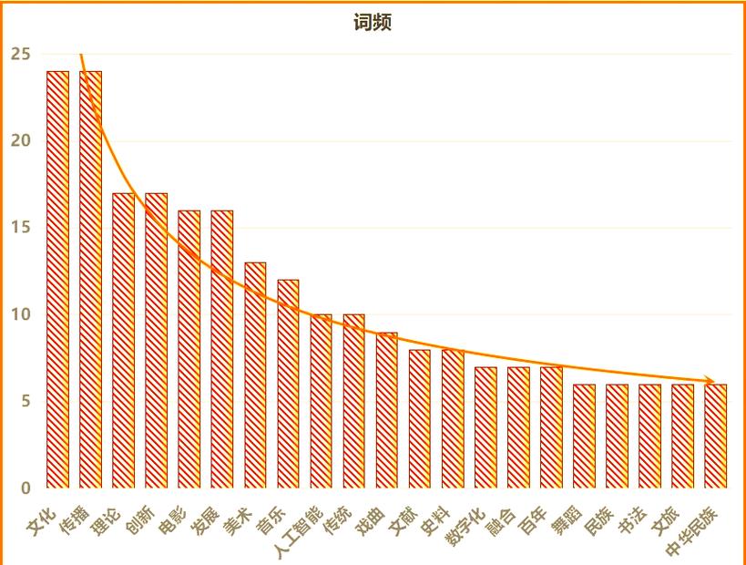 070099嘉实优质净值查询（嘉实300基金今日净值最