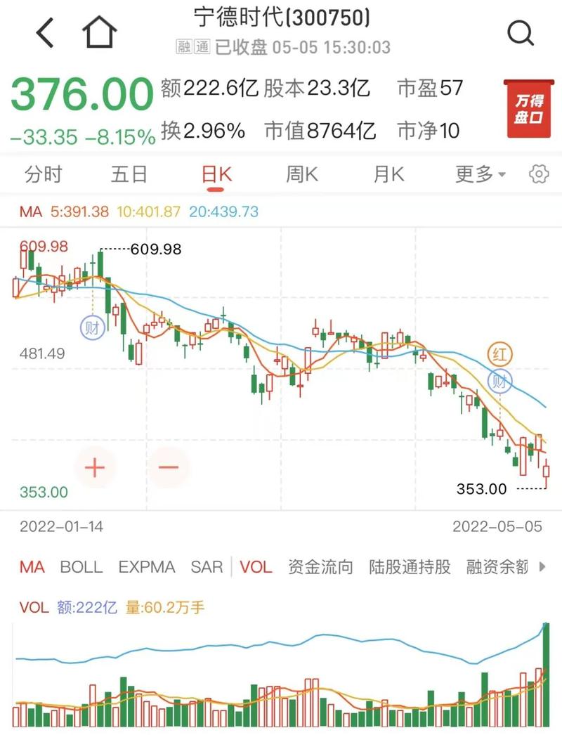 车载镜头概念股（国内做摄像头的上市公司）