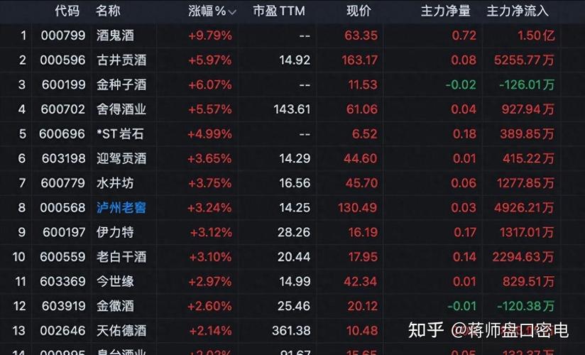 基金下行风险计算（基金的风险）