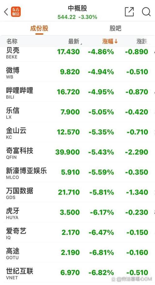 可转债附有转股权（可转债股票好不好）