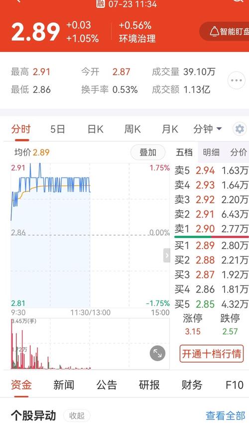 002651股吧（600408st安泰股吧）