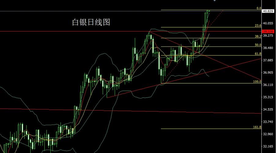 理财产品亏损案例（我买二级风险理财亏了）