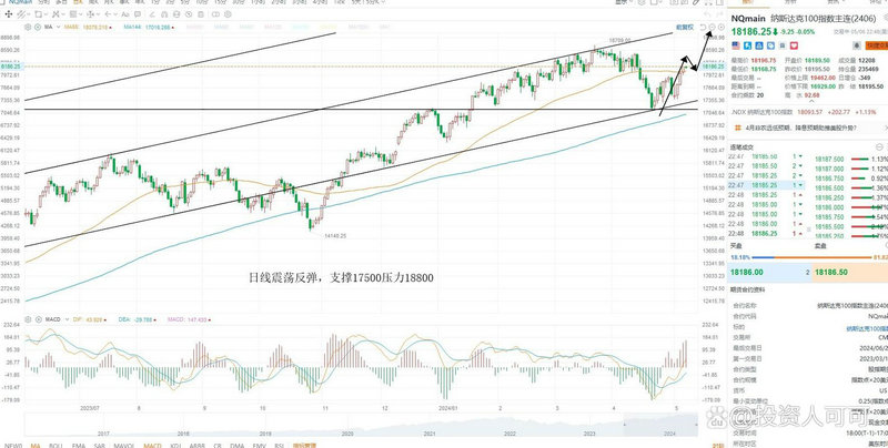 中科海讯股票新闻（中科海讯股票定价分析）