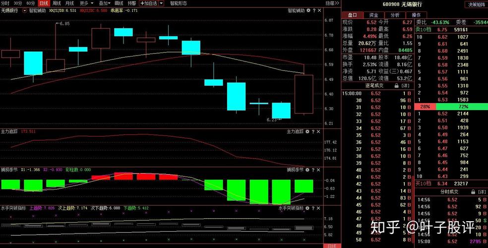 十倍股有那些（太极股份十倍股）