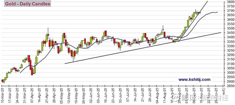 北京大学私募股权班（私募股权培训班）