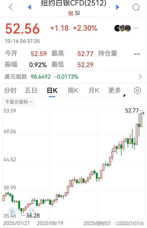 东方财富陆威 东方财富陆家嘴东路营业部