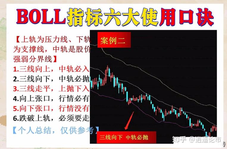 债务筹资和股权筹资的对比分析（吸收直接投资