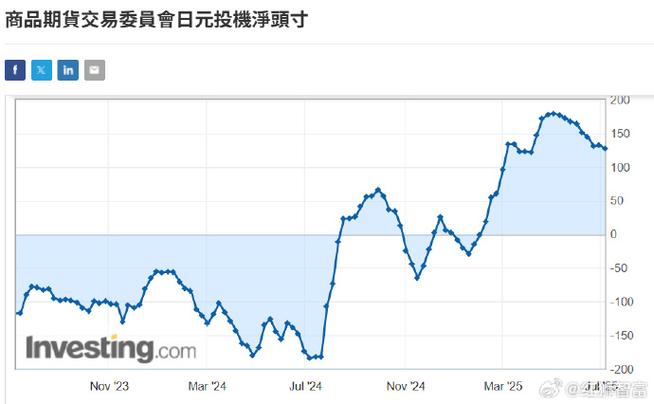 摘帽概念本日下跌0.31% 主力资金净流入2.45亿元