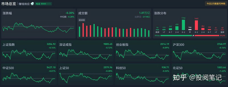 南凌科技股票行情（南山智尚股票行情）