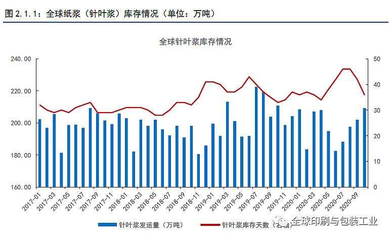 千元借款（借5000的贷款正规平台）