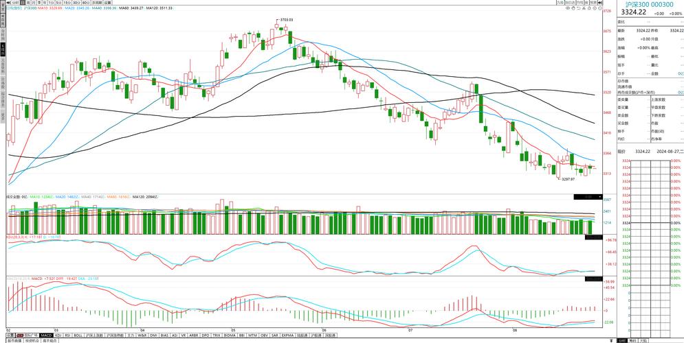 000990千股千评 000978千股千评