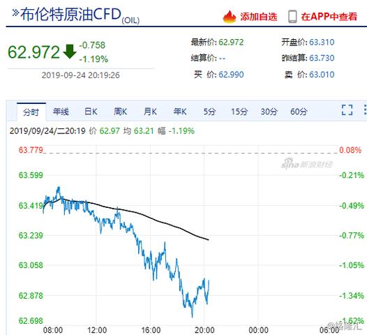 七星电子股票（国泰君安股票）