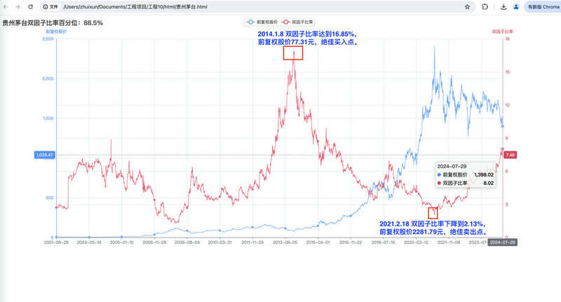 钢铁有关的股票（钢材概念股）
