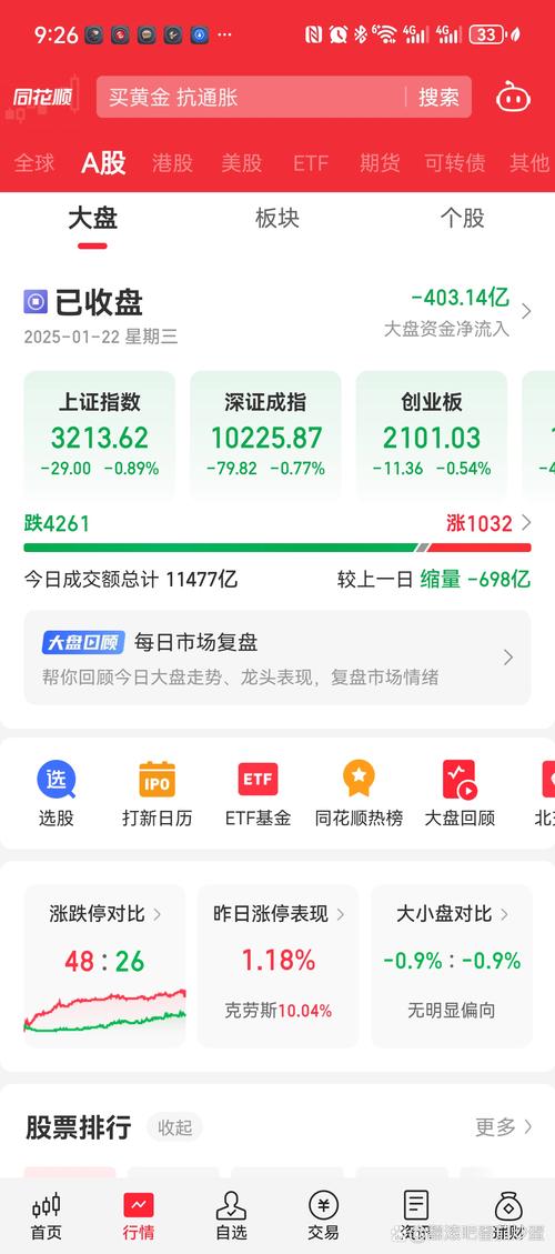 易尚展示收购中科融合（易尚展示与联发科合作