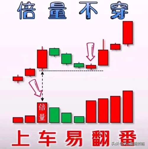 封闭式基金账户（封闭式基金账户怎么销户）