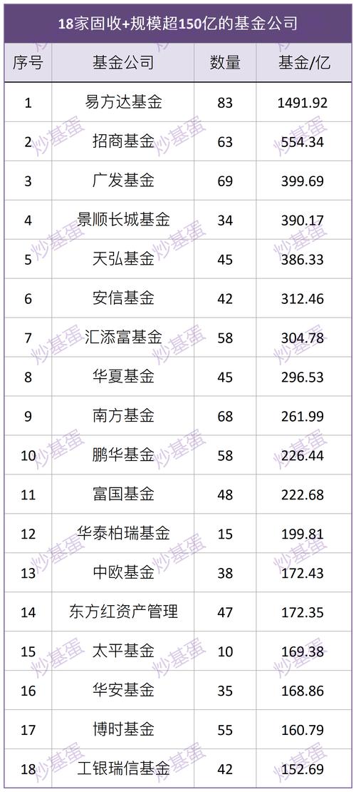 工商银行理财产品可以转让吗（银行的理财产品