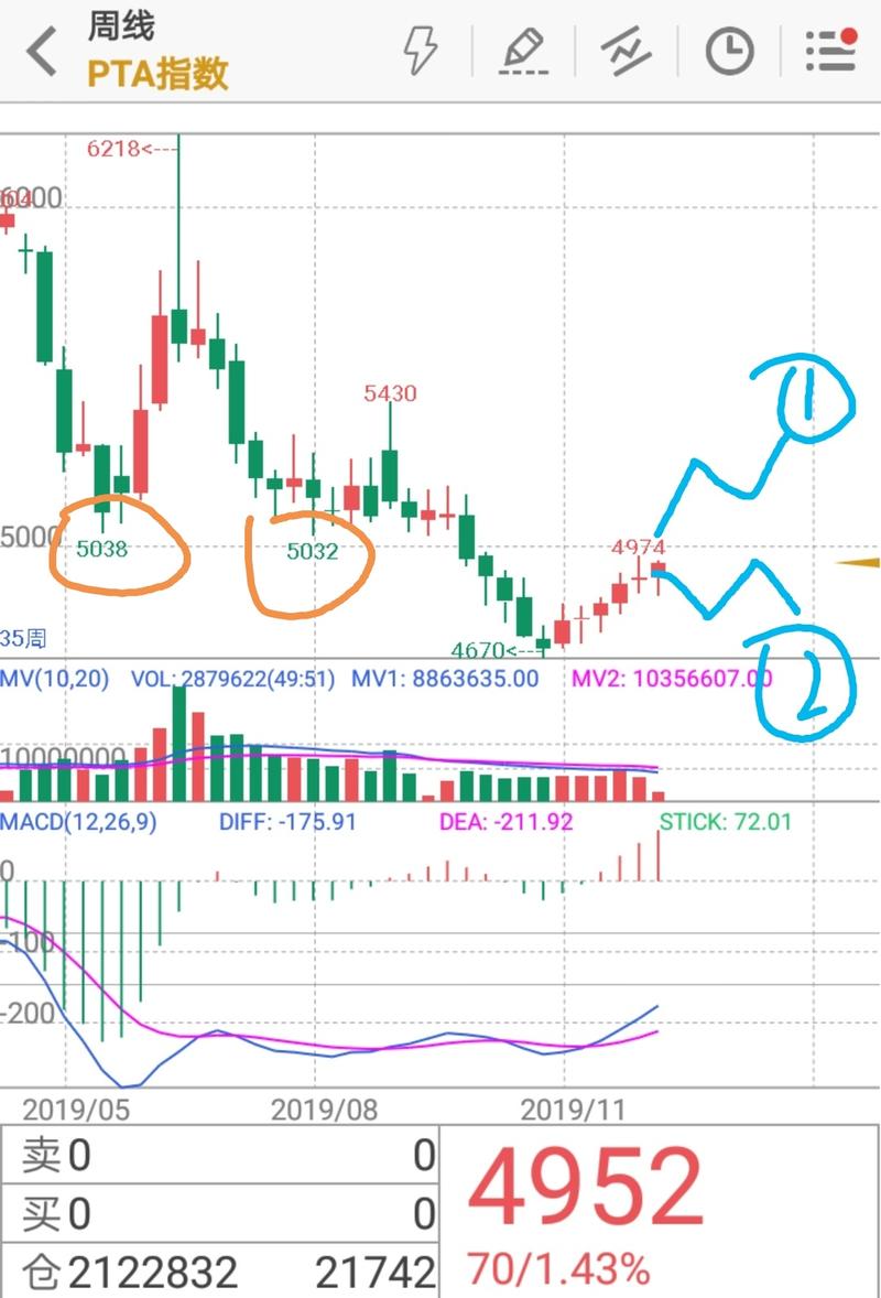 洛阳钼业实控人于泳财技深如海：从不足2亿资本