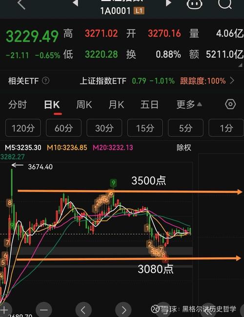 沪农商行原始股价 沪农商行 原始股