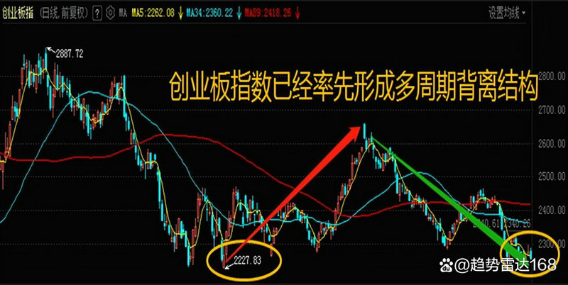 新能源a股上市公司（新能源汽车上市公司有哪些