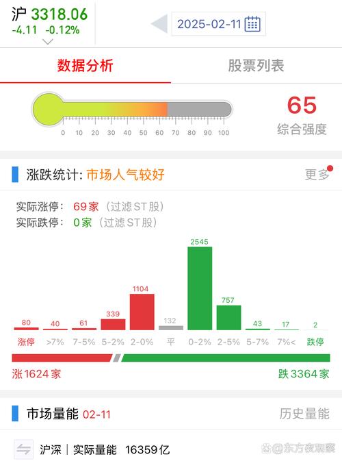 上市公司唯一稀缺电子材料（最有发展潜力上市