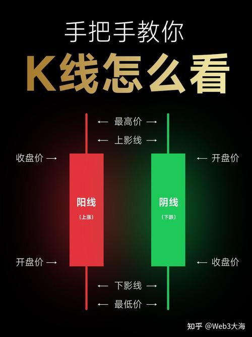 高都资本机构账户（高都资本叶星南）