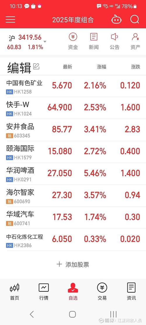 上海证券通投资资讯（证券通网站）