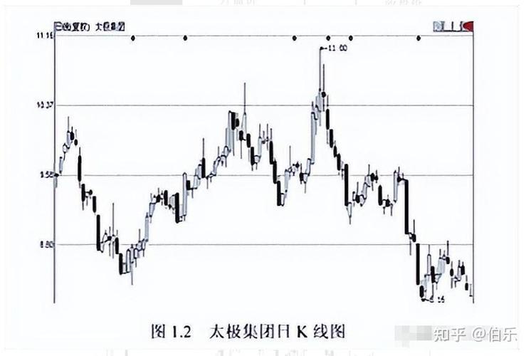 电池龙头亚普股份（固态锂电池第一龙头股）