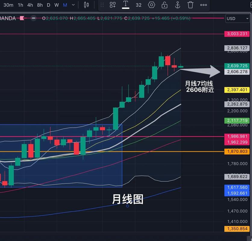 kdj和成交量（何为kdj）