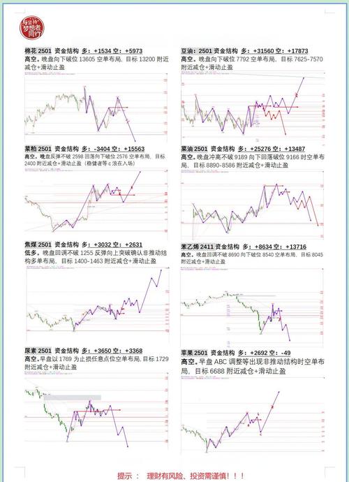 研报精选 6股值得关注（4.11）