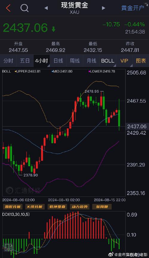 优先股及溢价（优先股的定义）