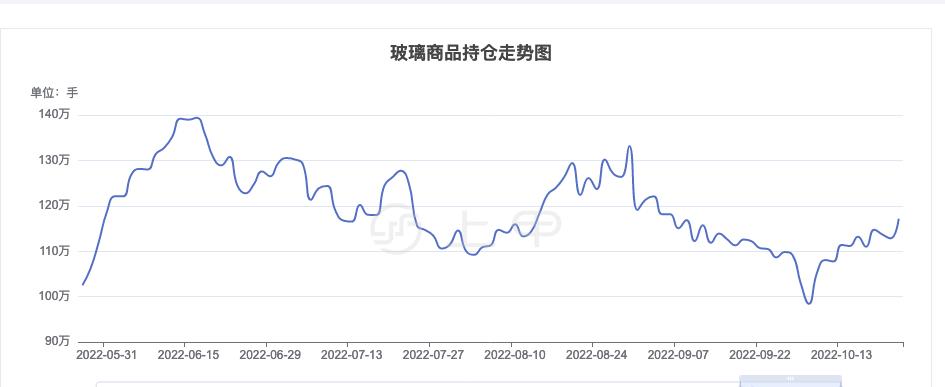小额贷款买基金（贷款买基金划算嘛）