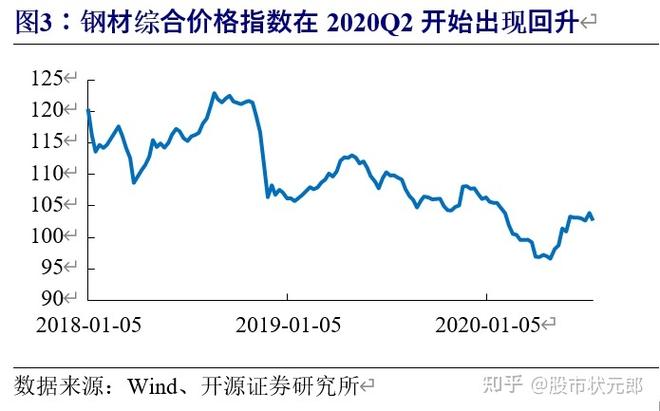 潍柴动力是干什么的（潍柴动力是国企吗）