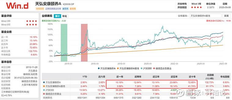 支持中信证券的第三方软件（中信证券股票交易