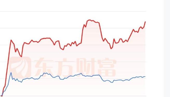 美股科技控股08349（如何买美股）