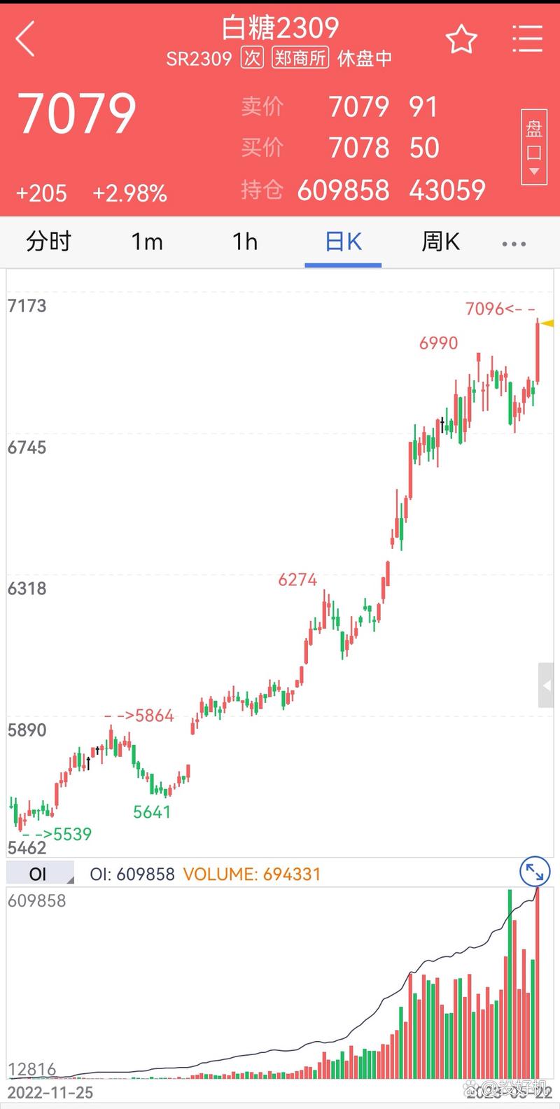场内etf免五（场外etf）