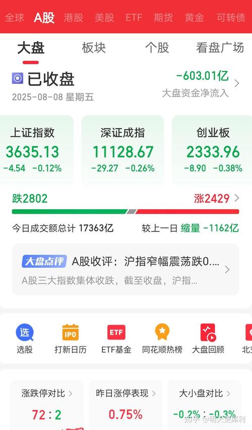 美股近十年涨了多少（美股百年历史大牛股）