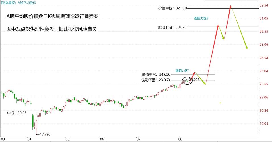 新三板如何上市（新三板上市条件和要求）