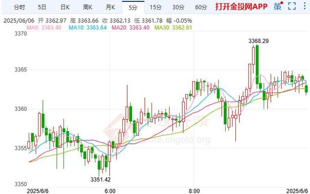 赎回511991在哪里（华宝添益赎回）