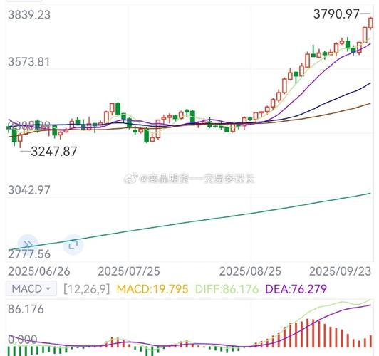 科大智能股吧东方财富网（科大智能股吧同花顺