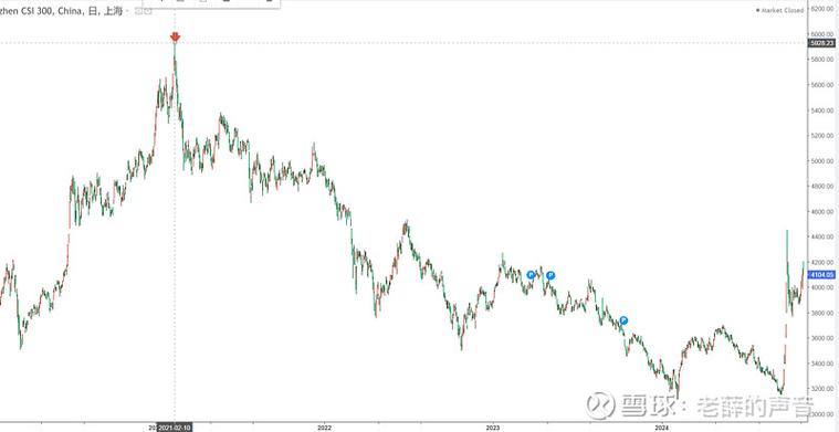 a股派息率高的股票（收益率高的股票排名）