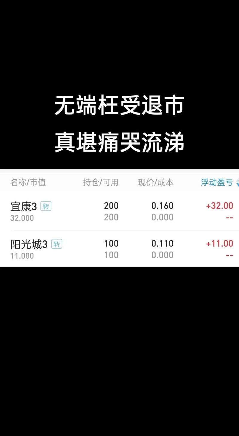 基金003295（南方安裕混合C是什么基金）