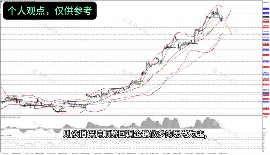 银行系债券基金有哪些（纯债基金和银行理财比