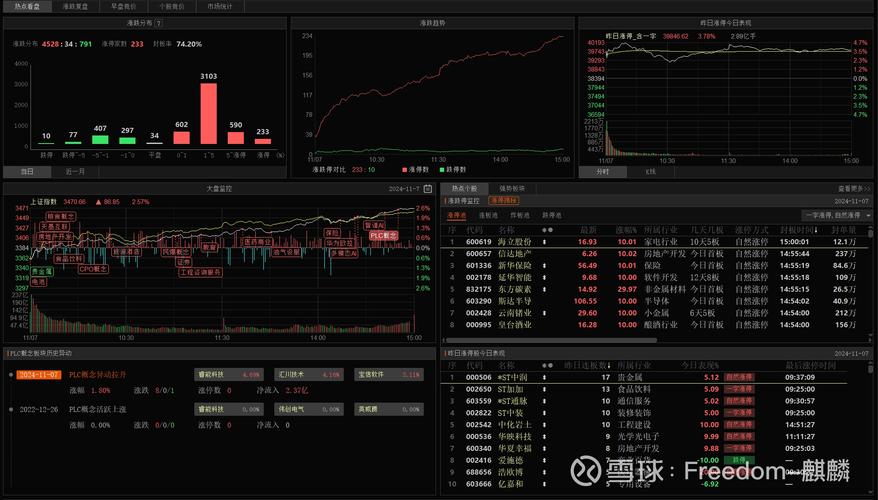 海通证券港股通测试答案（港股通交易描述不正