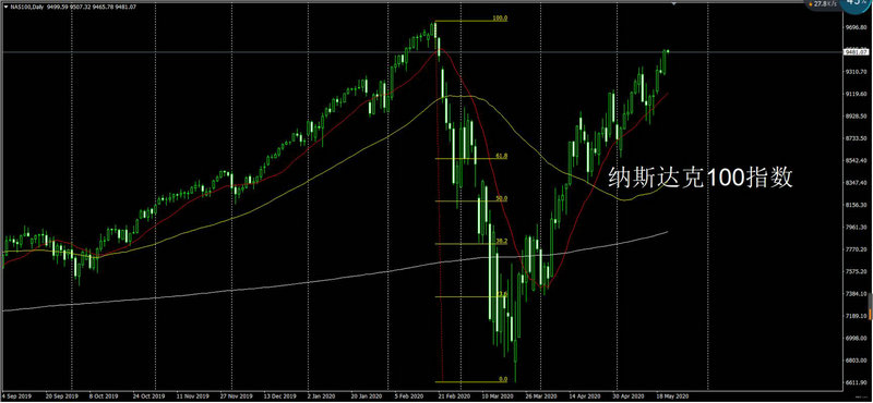 分级基金b下折触发条件（分级基金下市）