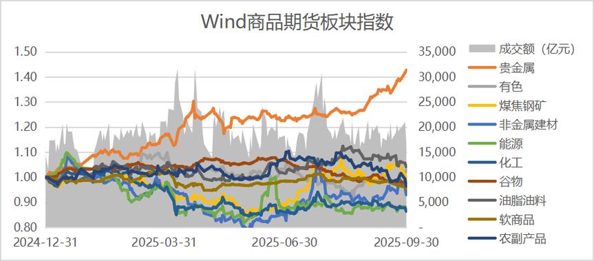 广州普慧环保能上创业板吗（创业板估值）